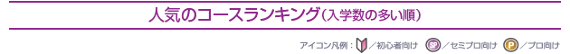 人気のコースランキング（入学数の多い順）